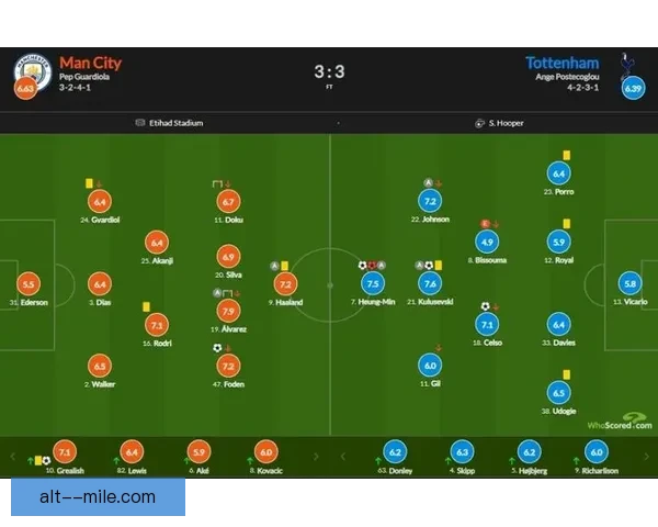 以福登对阵热刺亚洲杯赛场统治力全景解析与价值评估战术影响研究