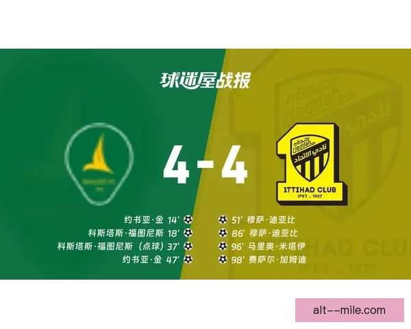 迪亚比加盟沙特吉达联合引发转会热潮，未来表现值得期待
