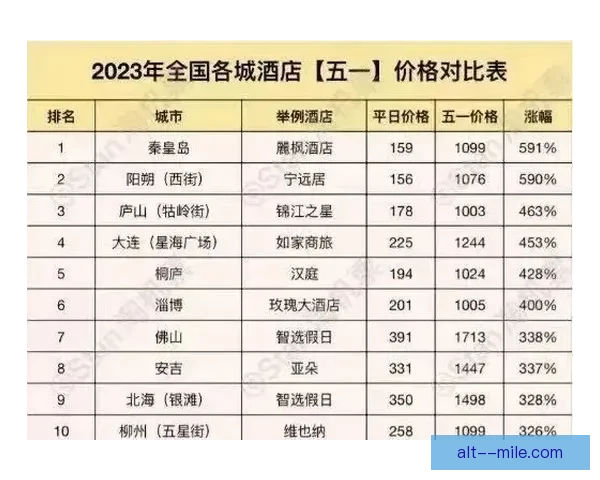 英超俱乐部统一认可新财务支出上限测试方案